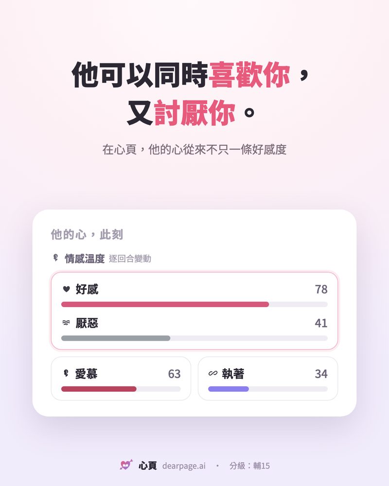 他可以同時喜歡你,又討厭你:情感面板