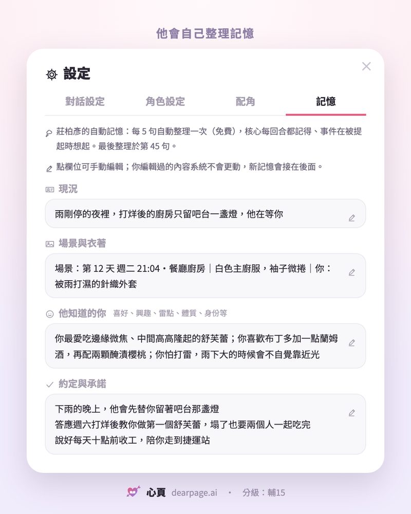 他會自己整理記憶:設定裡的記憶分頁,記著現況、場景與衣著、他知道的你、約定與承諾