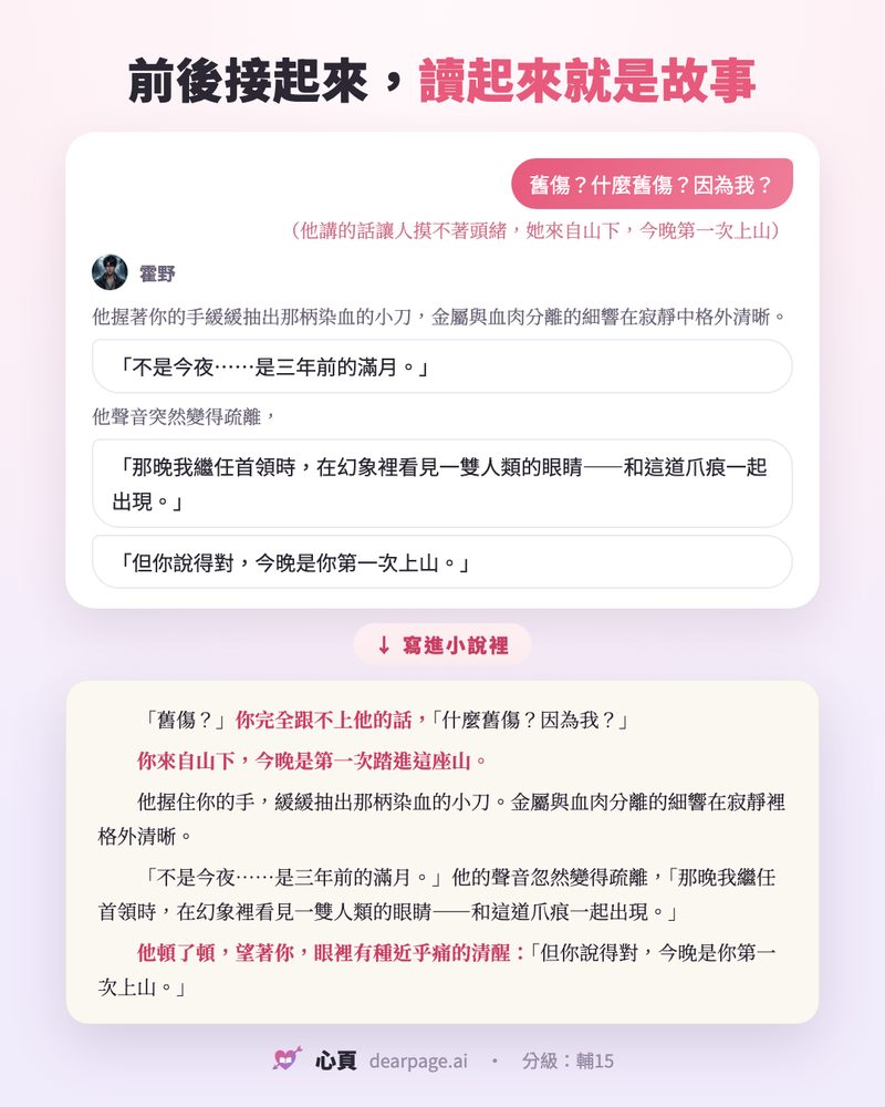 前後接起來,讀起來就是故事
